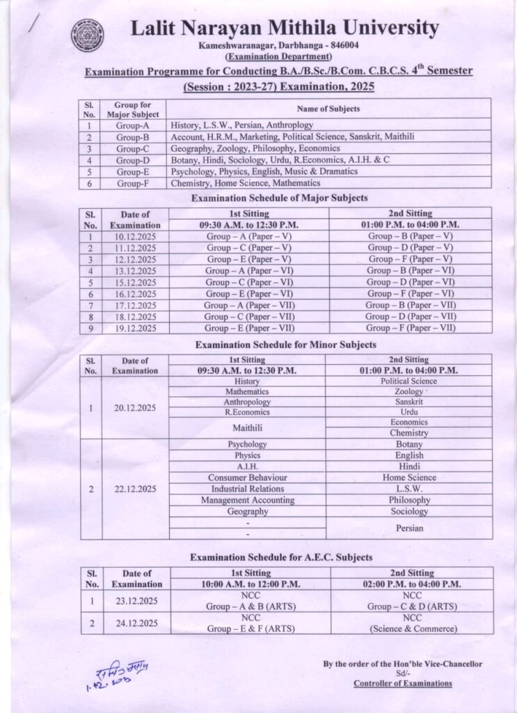 LNMU UG 4th Semester Exam Routine 2023-27 Important Dates
